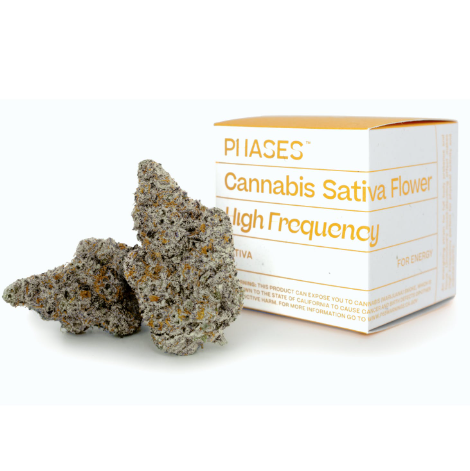 High Frequency (Electric Colada)