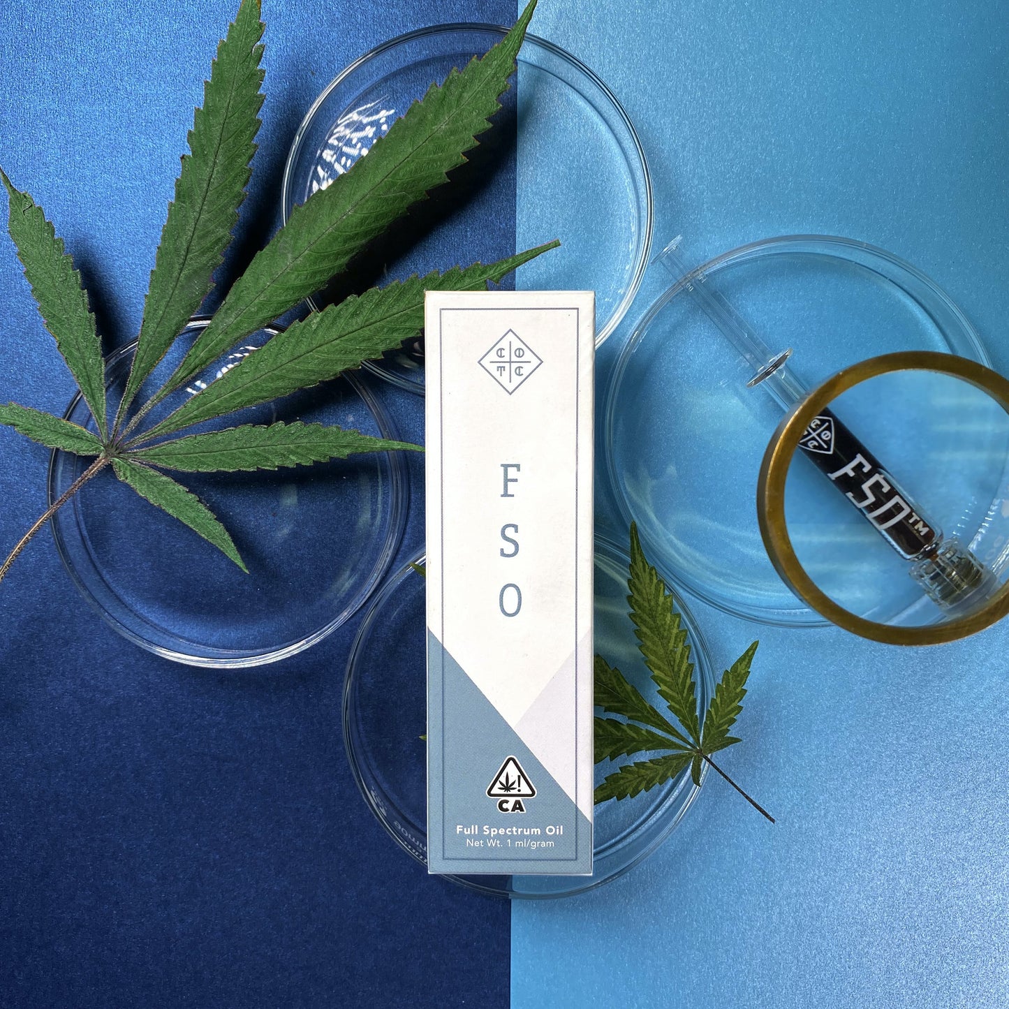 Full Spectrum Oil 1:0 THC/CBD